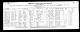 Baptême de Priscilla Jane Adey, fille de Martin Adey & Priscilla (PALMER).N.08.06.1868.Hant's Hr, Trinity South.B-19.07.1868.Hant's Hr.P.93de 117.jpg