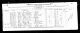 Baptême de Samuel CROSS, fils de Samuel CROSS et Ann X..Parish of Greenspond,District of Bonavista North.NFLD.N.à Ship Island-B.10.12.1880.P.74 de 128.jpg