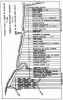 Carte des concessions à Sainte-Anne-du-Petit-Cap [Saint-Joachim] en 1680.jpg