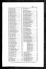 Liste des électeurs de Shawinigan Falls (1957).(Grégoire Bédard, 1257 Boul. Frigon)-P.123 de 398.jpg