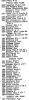 Lovell's Montreal Street Directory - Extrait rue N.-D.-Est.1942.jpg