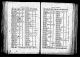 McAlpine's Newfoundland Directory, 1898-Random Sound,Trinity District-George Palmer Tinsmith (Ferblantier).P.414 de 462.jpg