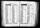 Newfoundland - McAlpine Directory - Seal Cove 1898.P.417 de 462.jpg
